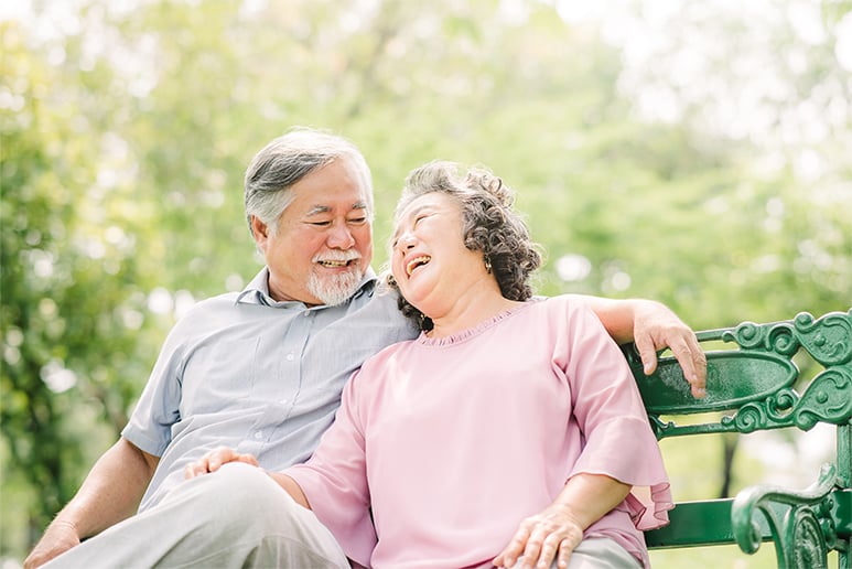 The Four Main Considerations for Aging in Place